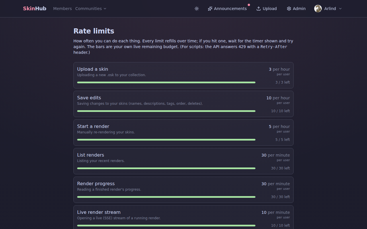 The limits page